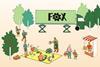Mit den FOX-Zukunftsbildern lassen sich Geschäftsmodelle zu regionaler Verarbeitung und regionalem Vertrieb von Lebensmitteln auf ihre Zukunftsfähigkeit testen.