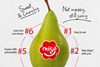Migo_pear_USP_s_totaal_01.png