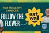 M&S Eat Well campaign