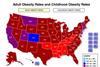 US obesity report