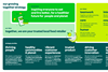 Strategie "Growing Together"