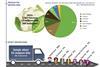 factsheet-bloemkool-groentenfruit-huis