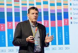 NL Lambert Van Horen Rabobank FTC25