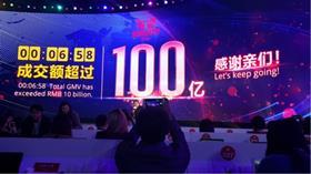 Alibaba Singles Day 2016 Alizila