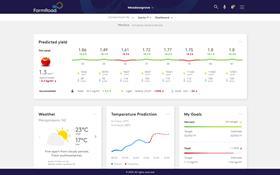 Autogrow Farmroad - Yield Prediction Dashboard