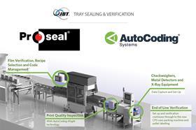 ACS and Proseal Tray Sealing Solutions Images 01