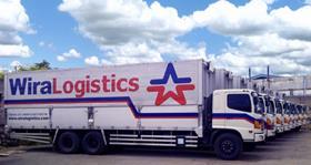 Wira Logistics web credit