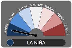 la nina