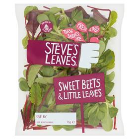 Sweet Beets and Little Leaves June 2020