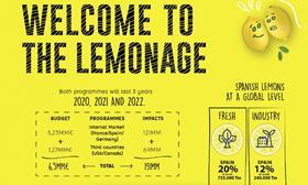 Welcome to Lemonage Ailimpo campaign graphic