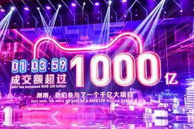 Alibaba singles day 2019