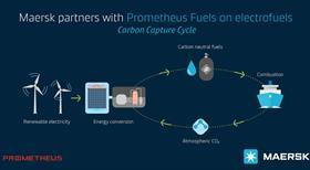 Maersk Prometheus electrofuels
