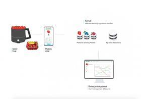 Driscolls Consumer Physics SCiO tech