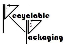 recylable packaging