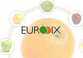 Eurodix