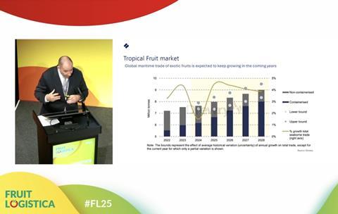 Fruit Logistica 2025 Logistics Hub Carles Mayol presentation