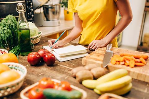 The survey revealed that those aged 18-34 are leading the charge in making planet-friendly purchasing decisions