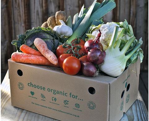 Organic sales are out-performing non-organic