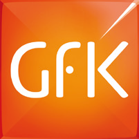 GfK Consumer Index: Verbraucher reagieren uneinheitlich auf Preissteigerungen