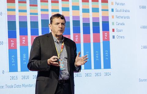 NL Lambert Van Horen Rabobank FTC25