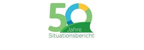 Logo 50 Jahre Situationsbericht