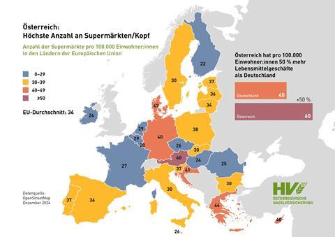 hagelversicherung oesterreich_Supermaerkte_AT_EU