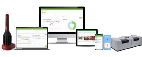 The FreshCloud EcoSystem
